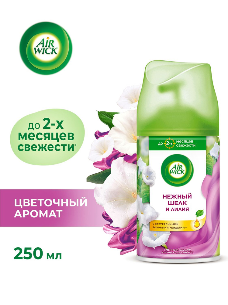 Автоматический освежитель воздуха AirWick, со сменным баллоном, в наборе